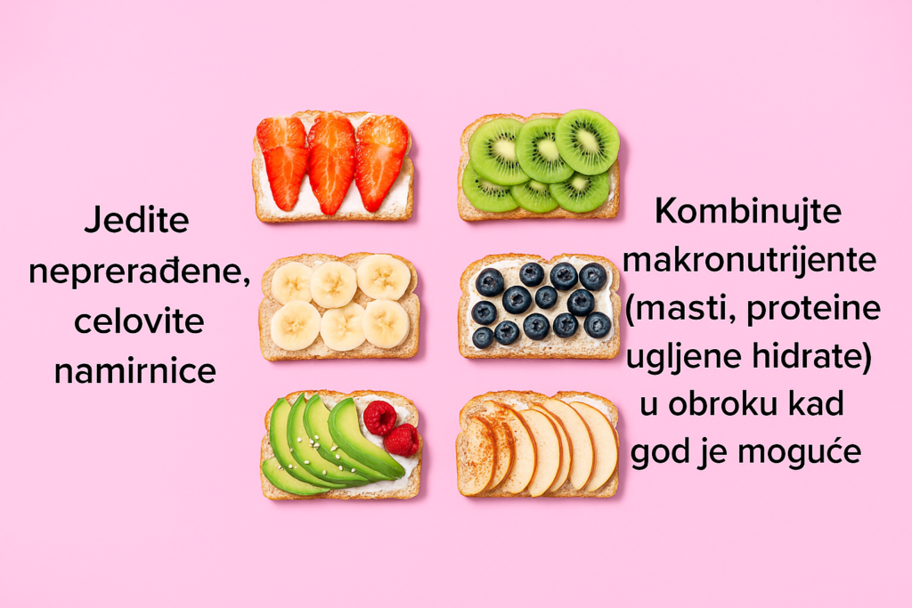 Ugljeni hidrati