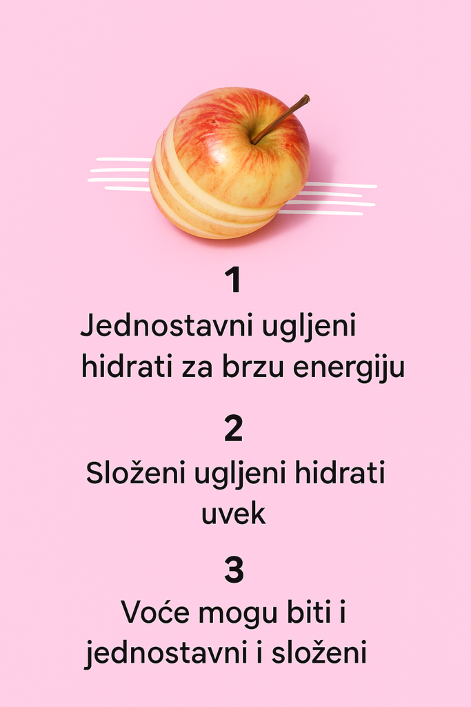 Ugljeni hidrati