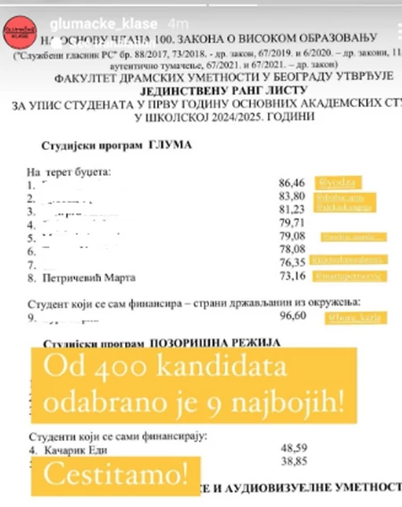 1721823217-glumacke-klase.webp