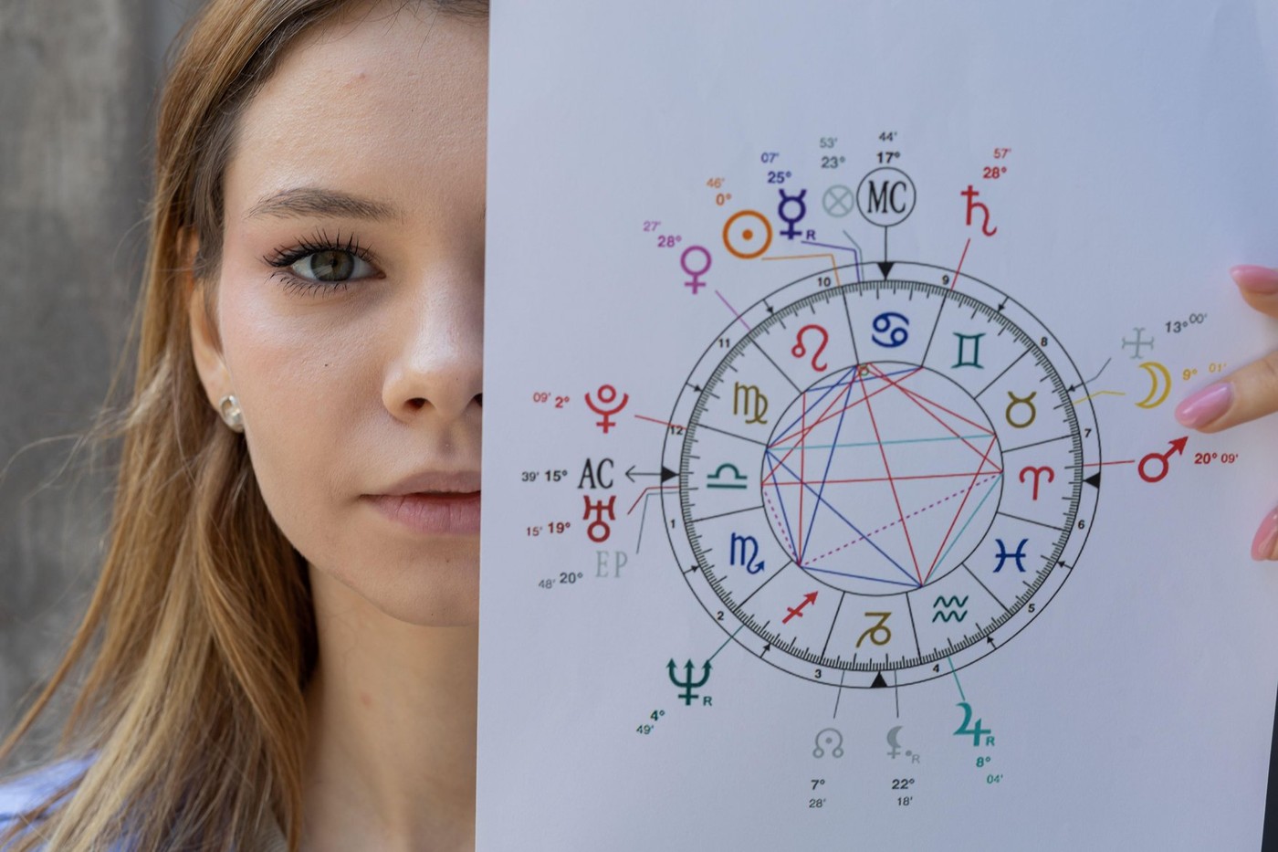 Astrological analysis and close-up portrait of a girl. Astrology: the concept of knowing the future and compatibility. High quality photo