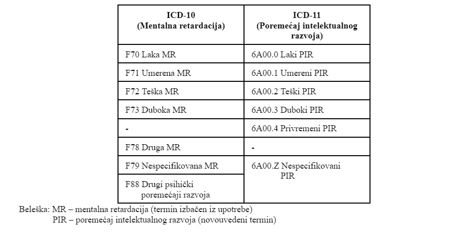 1668851476-tabela-1.jpg
