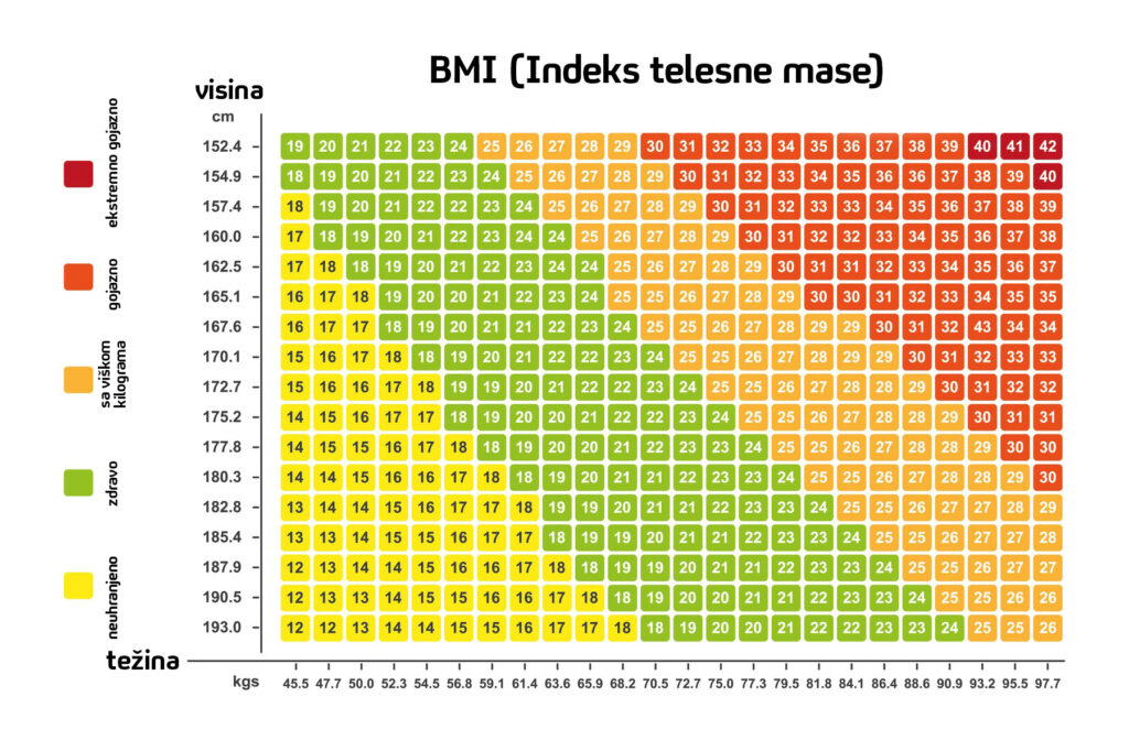 1717403898-bmi-1024x682.jpg